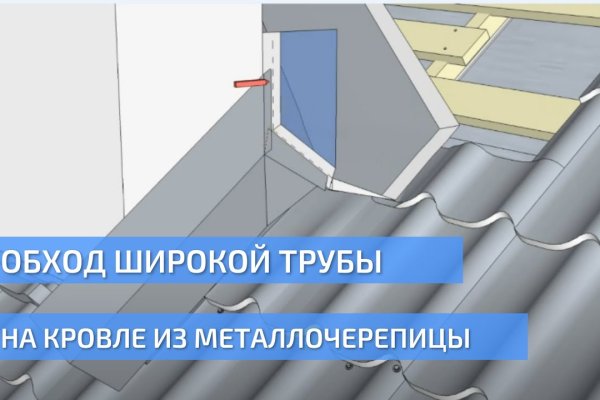 Что с кракеном сайт на сегодня